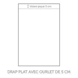 Draps plats en lin - volant piqué